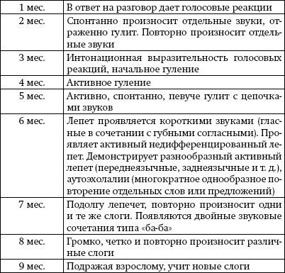     6 .1.  2.  3.  4. ... - 6