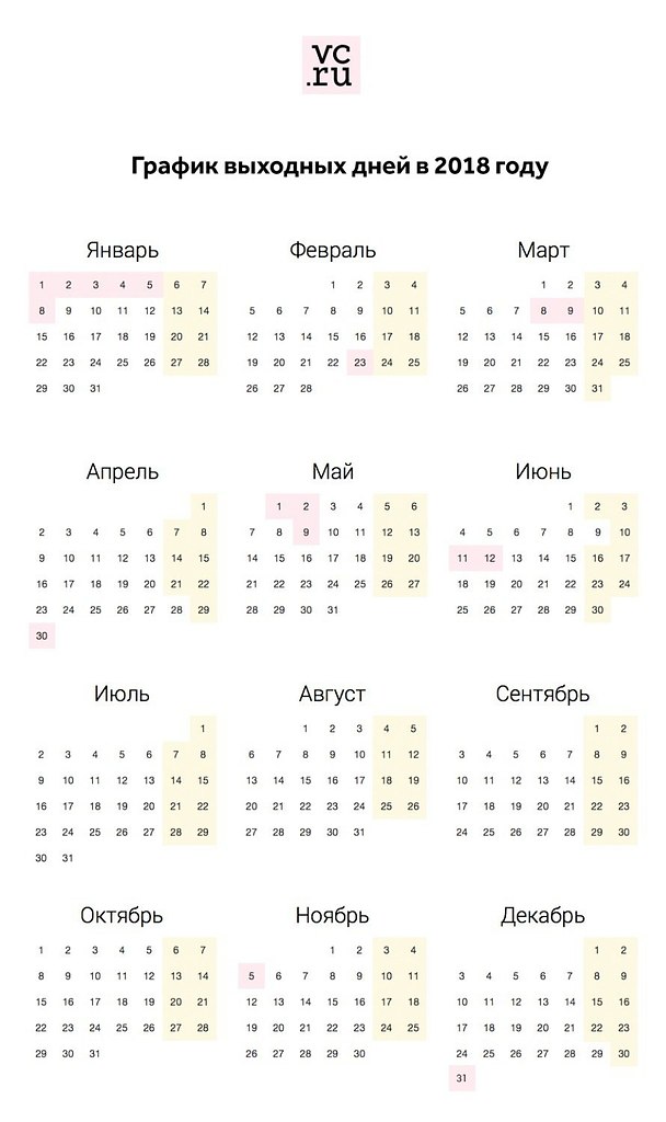         2018 .    ...