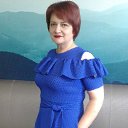 ���� Svetlana, �������, 53 ���� - ��������� 20 �������� 2017
