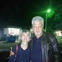 ���� Vladimir, ������, 64 ���� - ��������� 22 ��� 2017 � ������ ���� ����������