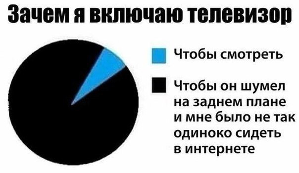    - 8  2017  21:22