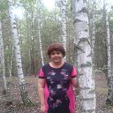 ���� �����, �������, 54 ���� - ��������� 29 ������� 2017 � ������ ���� ����������