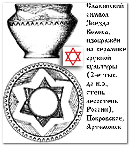 ГЕКСАГРАММА ИЛИ ЗВЕЗДА ВЕЛЕСА, ЭТО ДРЕВНИЙ, СЛАВЯНСКИЙ СИМВОЛ.Гексаграмма или происхождение ... - 6