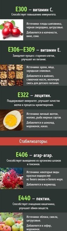 ���, ��� ����� ����� � ������� ��������, ����� ��������� �������� �������� �� ... - 3