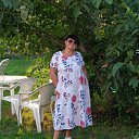 ���� �����, ����������� - ��������� 9 ������� 2017 � ������ ���� ����������