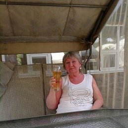 ���� �������, ������ - ��������� 7 ������� 2017