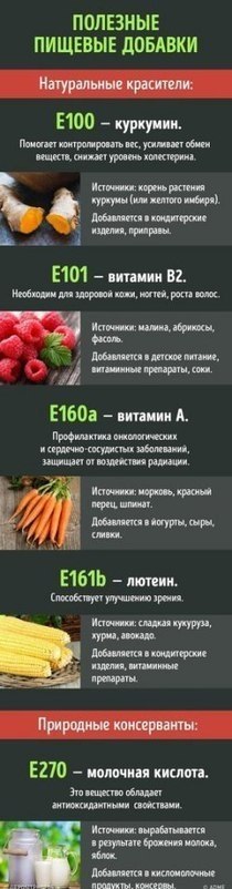 ���, ��� ����� ����� � ������� ��������, ����� ��������� �������� �������� �� ... - 2