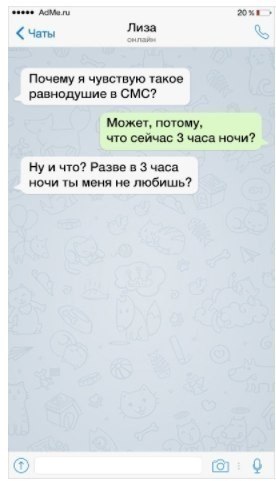 10 �������� ���, � ������� ������� ���� ������������ �������� - 5