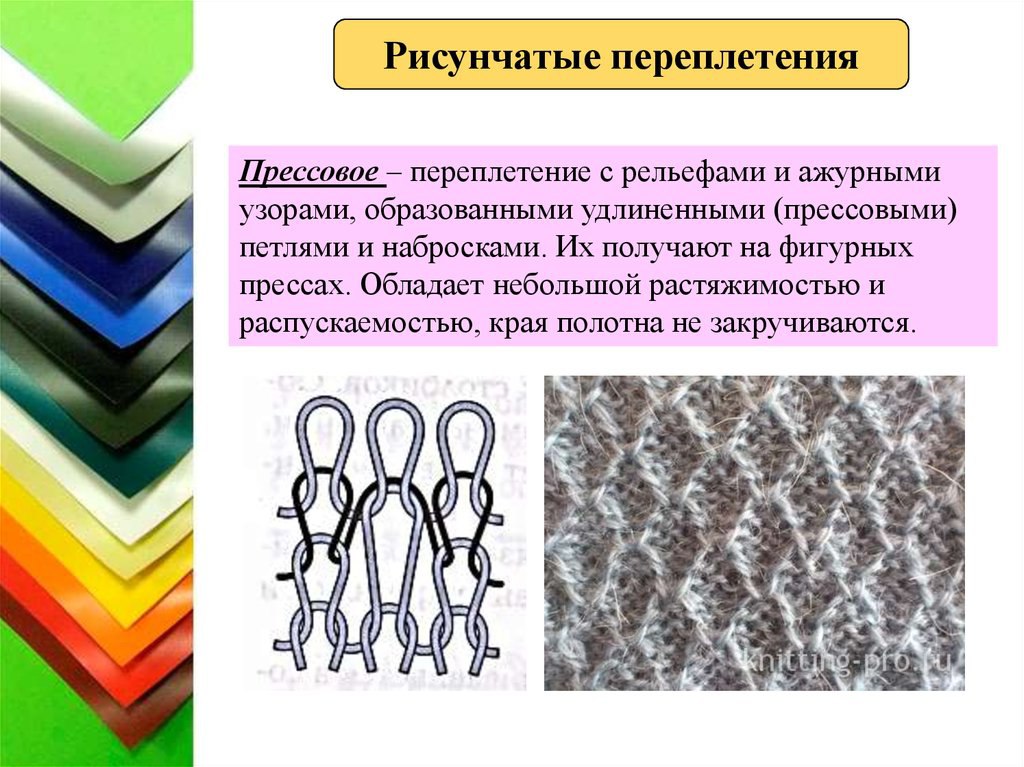 Рисунок и график трикотажного переплетения атлас Рисунок и график трикотажного переплетения атлас