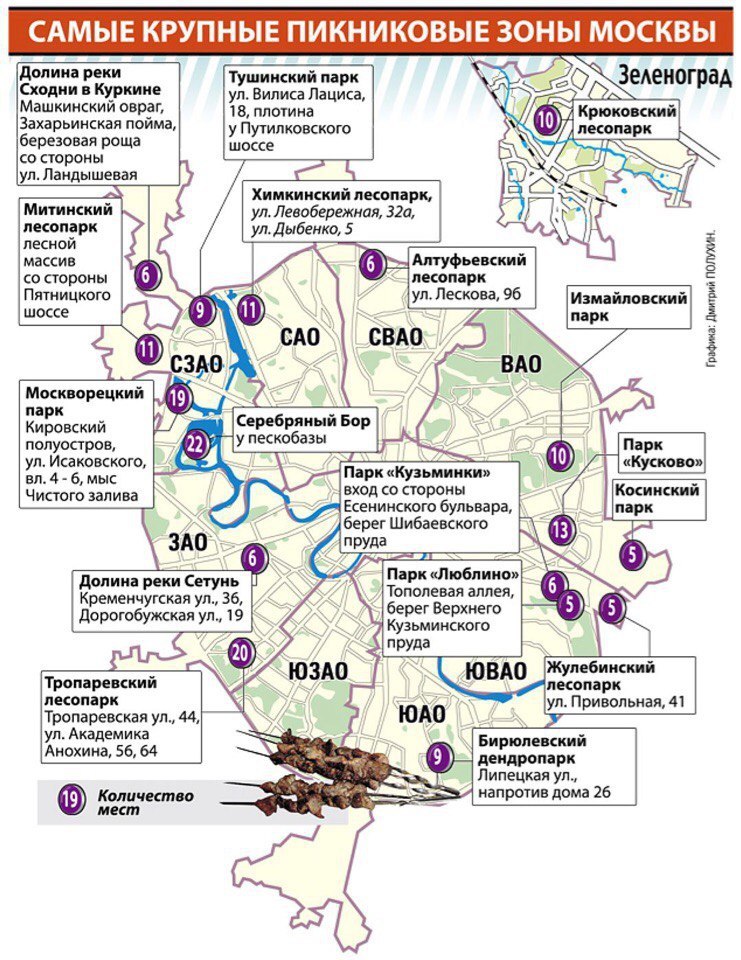 Места для шашлыков в москве фото 19