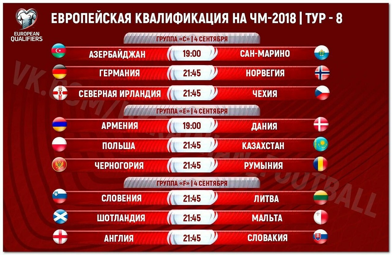 Расписание матчей на сегодня - 04.09.2017 *время ... | Football House ...