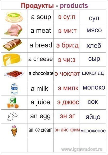   . ,  - 3