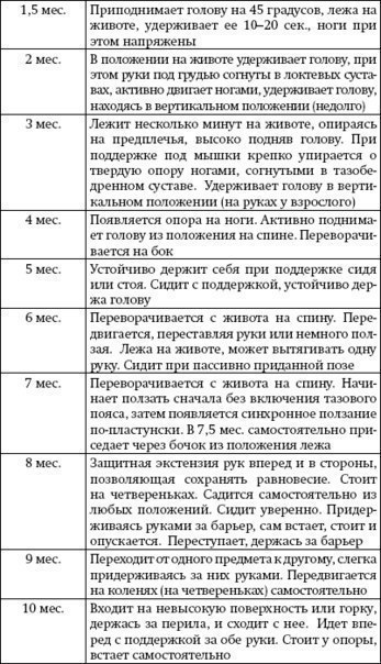     6 .1.  2.  3.  4. ...