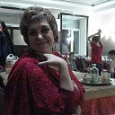 ���� Irina, �������� - ��������� 14 ������� 2017 � ������ ���