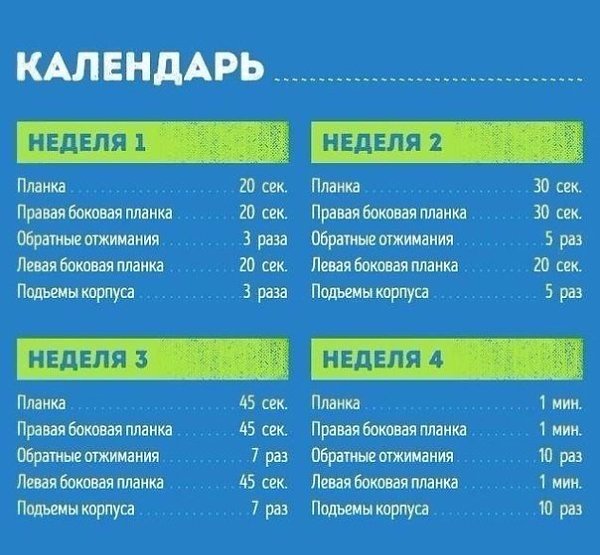 4 упражнения для идеально плоского живота всего за 4 недели - 2