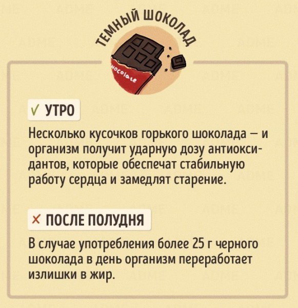В какое время дня лучше есть те или иные продукты. Не потеряй