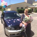 � ������� ������ �� ������� �� ������� ���� ����������