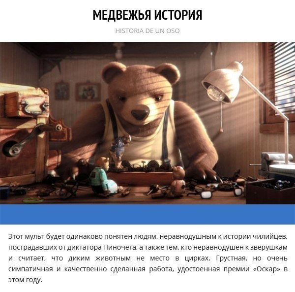 10 короткометражек, которые смотрятся на одном дыхании: - 5