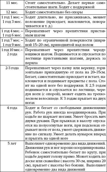     6 .1.  2.  3.  4. ... - 2