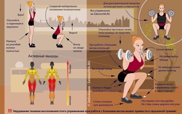 Тренируем все группы мышц в домашних условиях! #тренировка@ican - 2
