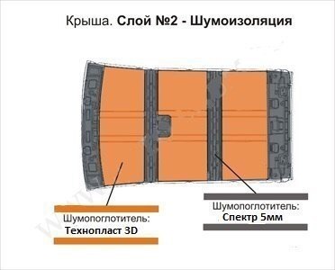     . ,    ... - 5