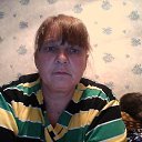 ���� ������� ������������, ���������, 66 ��� - ��������� 29 ���� 2017 � ������ ���� ����������