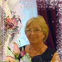 ���� Irina, ���, 67 ��� - ��������� 22 ������� 2017 � ������ ���� ����������