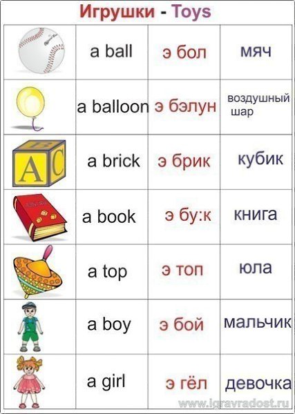   . ,  - 4