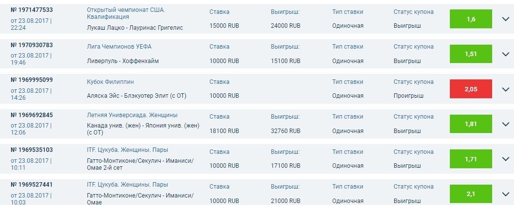     .    : https://fotostrana.ru/away?to=/sl/T0W1