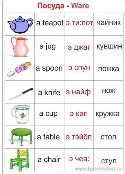  . ,  - 5