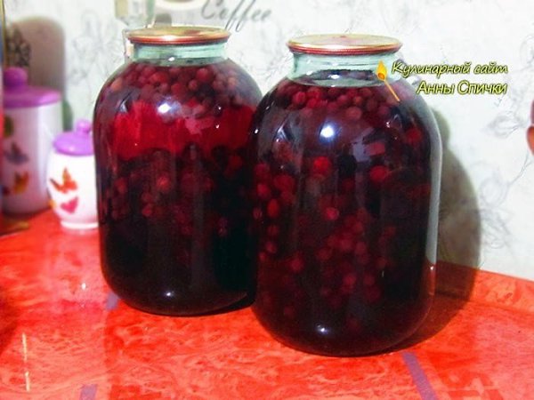Компот из винограда.Компот из винограда очень вкусный, красивый и ароматный напиток. Каждый год я ...