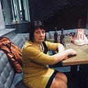 ���� Irina, ������, 53 ���� - ��������� 14 ������� 2017 � ������ ���� ����������