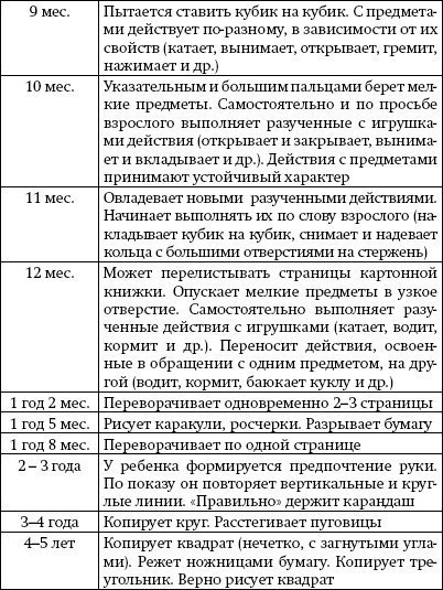     6 .1.  2.  3.  4. ... - 4