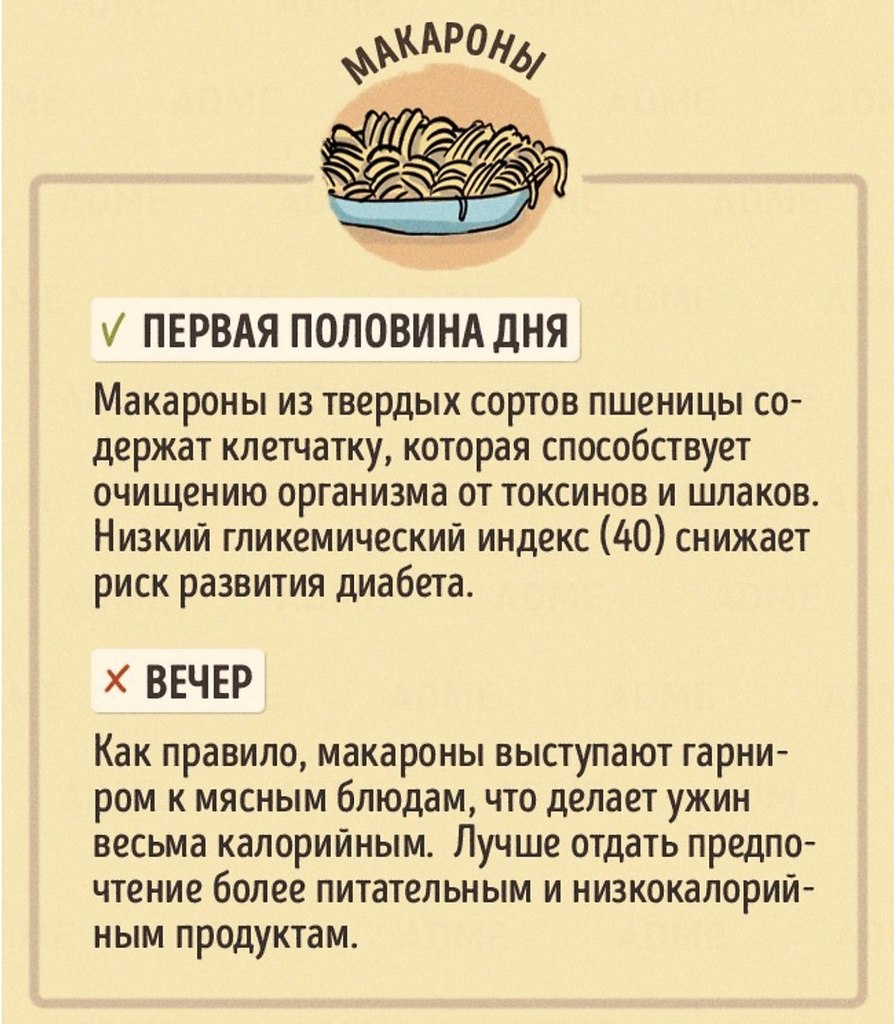 В какое время дня лучше есть те или иные продукты | СПОРТ - ЭТО ЖИЗНЬ |  Фотострана | Пост №1421236148