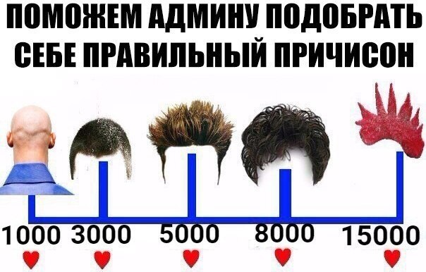 ?