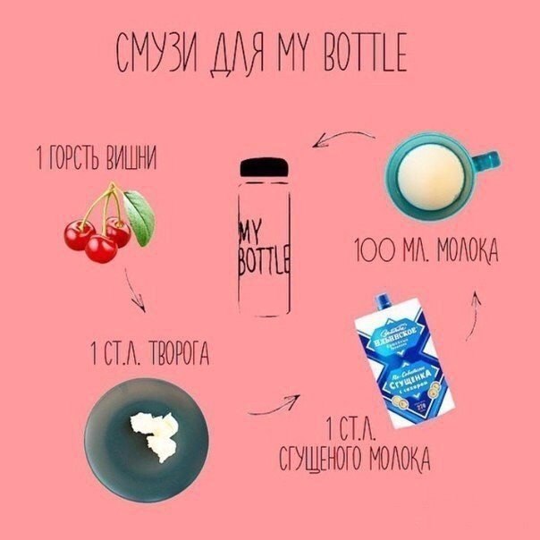    MY BOTTLE .,   ,     ! - 3