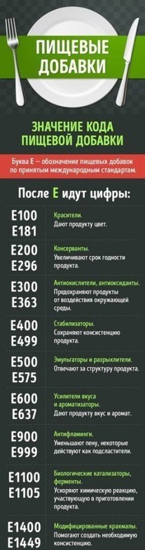 ���, ��� ����� ����� � ������� ��������, ����� ��������� �������� �������� �� ...