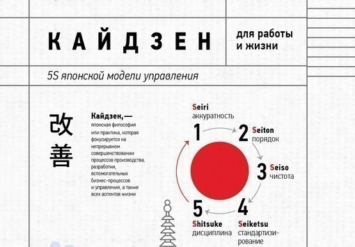 Японская модель управления Кайдзен для работы и жизни