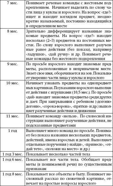     6 .1.  2.  3.  4. ... - 8