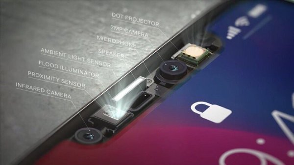 Если пользователям не понравится технология Face ID, Apple придётся перейти на сканер отпечатков ...