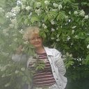 ���� Alevtina, ������������ - ��������� 6 ������ 2017 � ������ ���� ����������