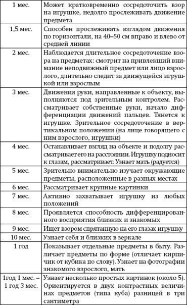     6 .1.  2.  3.  4. ... - 5