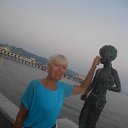 ������ �� ������� ���������� ������