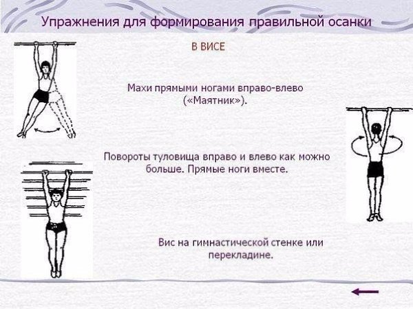 Упражнения для красивой осанки и против болей в спине .Результата добьетесь при регулярных ... - 5