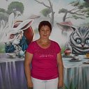 ��������� �� �� ������� ���� ����������