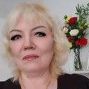  Veronika (   ),  -  19  2018    