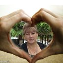 ���� Svetlana, ������� - ��������� 2 ������� 2018 � ������ ���� ����������