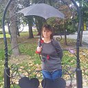 ���� �* �* � *� *�* �* �* �, ������, 54 ���� - ��������� 7 ��� 2018 � ������ ���� ����������