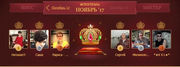 Спасибо всем, кто голосовал за меня, и помогал победить, за ваши голоса и поддержку.