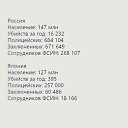 ���� Sergey, ������������, 53 ���� - ��������� 23 ������ 2017 � ������ ������ ��������